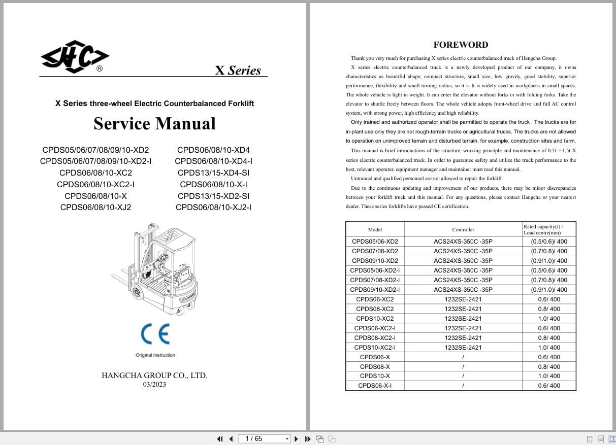 Hangcha X Series 0.5t 1.5t CPDS05 XD2 to CPDS15 XD2 SI Service Manual 2023 EN (1)