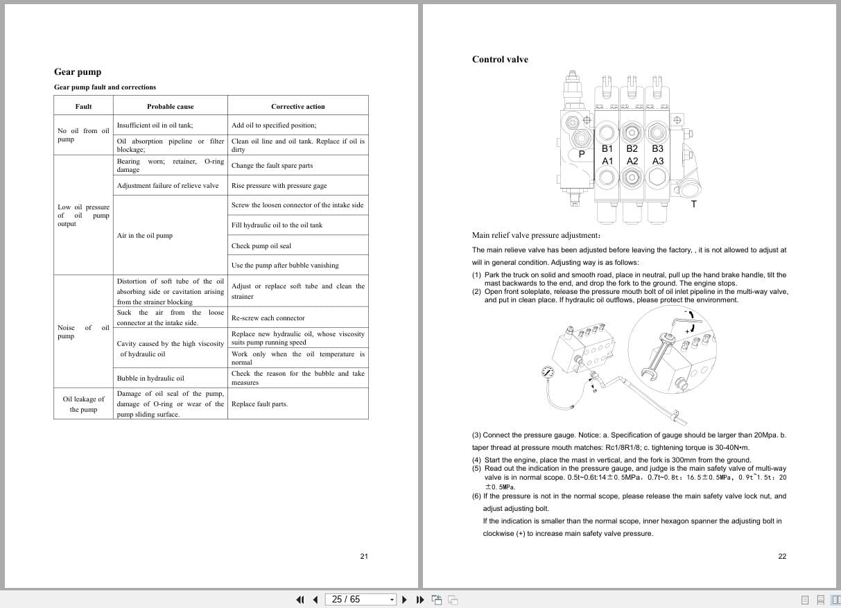 Hangcha X Series 0.5t 1.5t CPDS05 XD2 to CPDS15 XD2 SI Service Manual 2023 EN (2)
