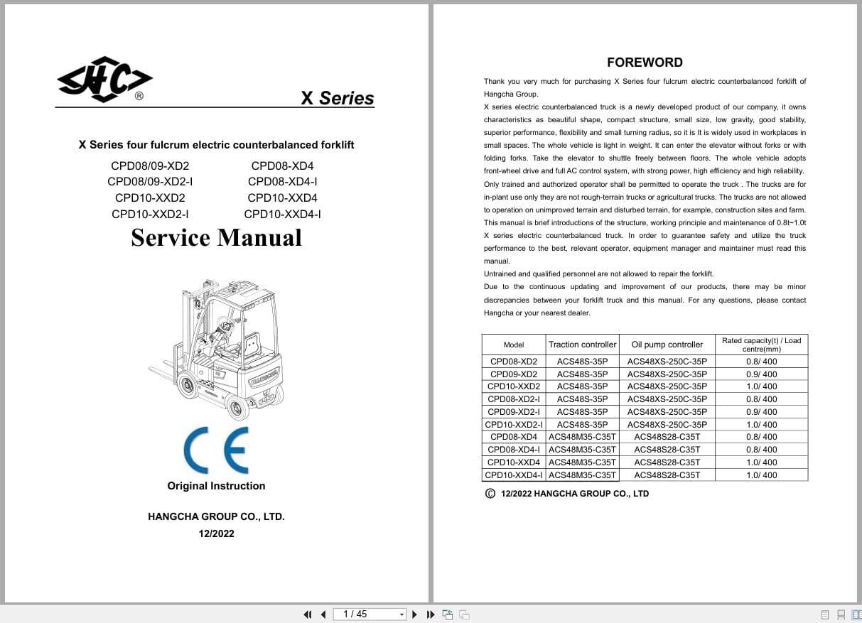 Hangcha X Series 0.8t 1.0t CPD08 XD2 to CPD10 XXD4 I Service Manual 2022 EN (1)