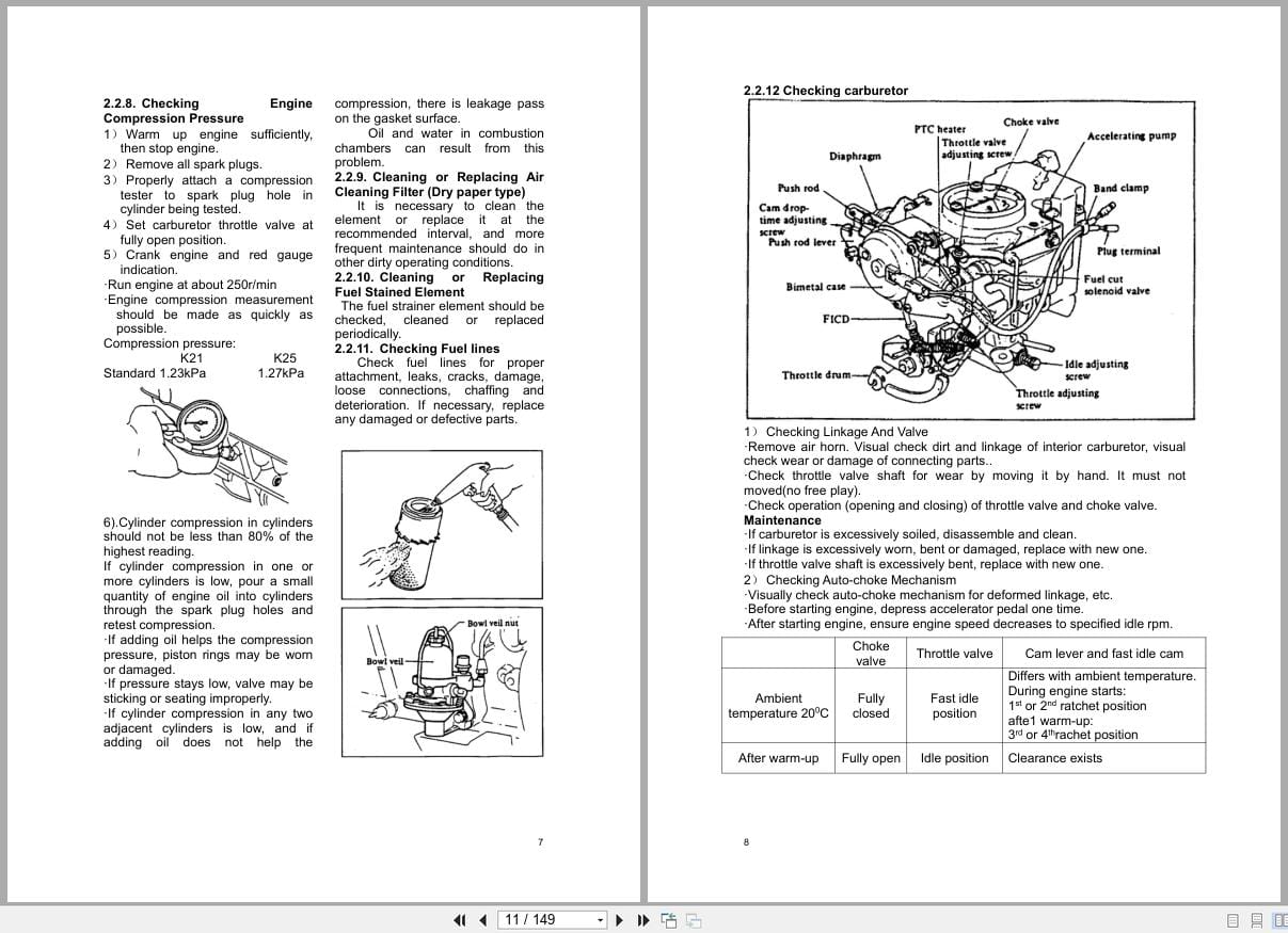 Hangcha X Series 1.0t 3.5t CPQD10 XRW21 to CPQYD35 XRW22F Service Manual 2023 EN (2)