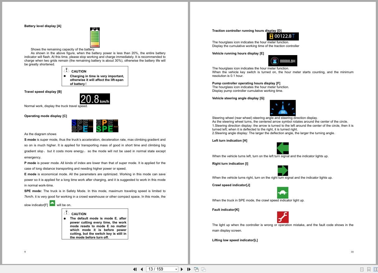 Hangcha X Series 1.0t 5.0t CPD10 XC4 to CPD50 XD3 Operation Maintenance Manual 2025 EN (2)