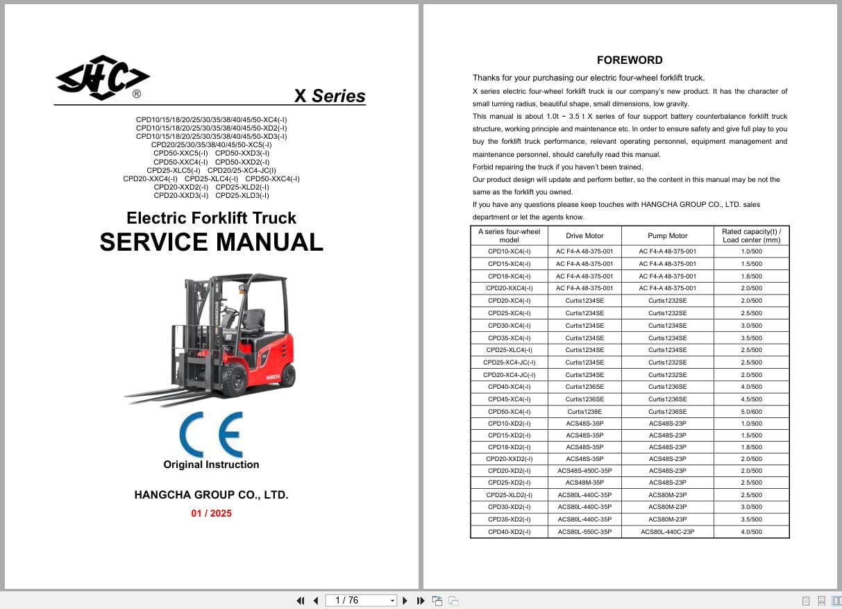 Hangcha X Series 1.0t 5.0t CPD10 XC4 to CPD50 XD3 Service Manual 2025 EN (1)