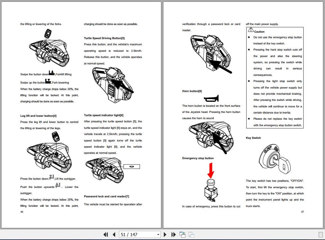 Hangcha X Series 1.2t 1.6t CDD12 XT1S SI to CDD16 XT1 SIL Operation Maintenance Manual 2024 EN (2)