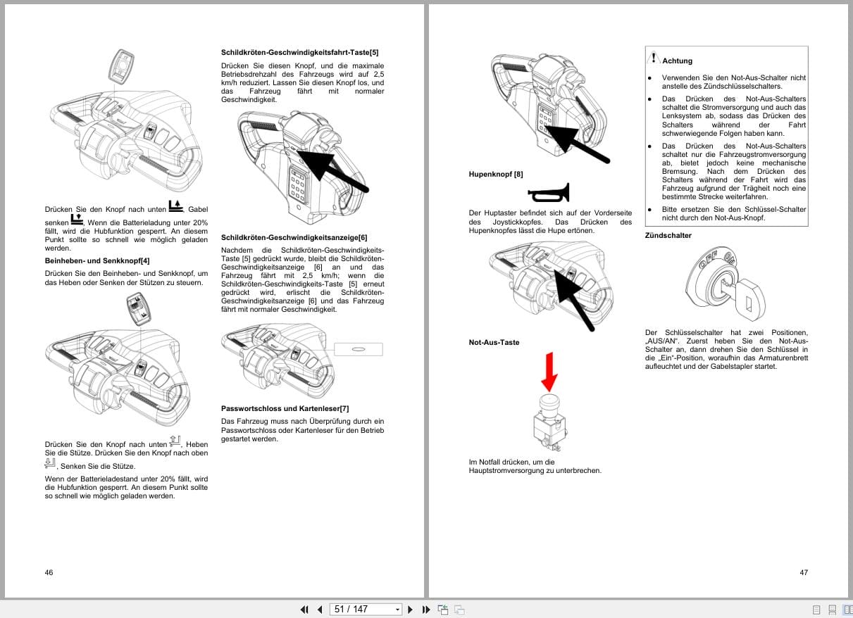 Hangcha X Series 1.2t 2.0t CDD12 XT1S SI to CDD20 XT1S SI Operation Maintenance Manual 2024 DE (2)