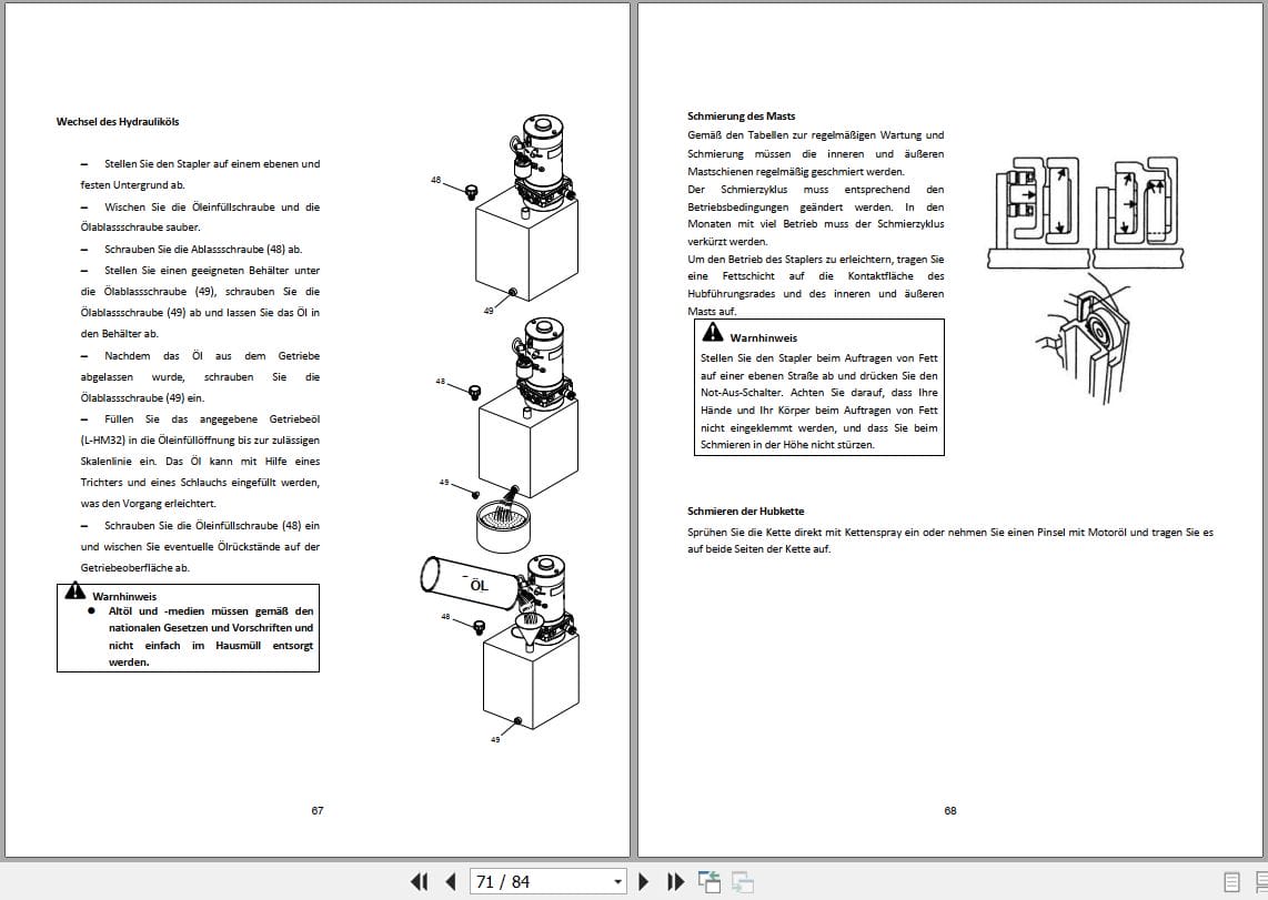 Hangcha X Series 1.2t 3.0t CBD12 XT1S SI to CBD30 XT1S SI Operation Maintenance Manual 2023 DE (2)