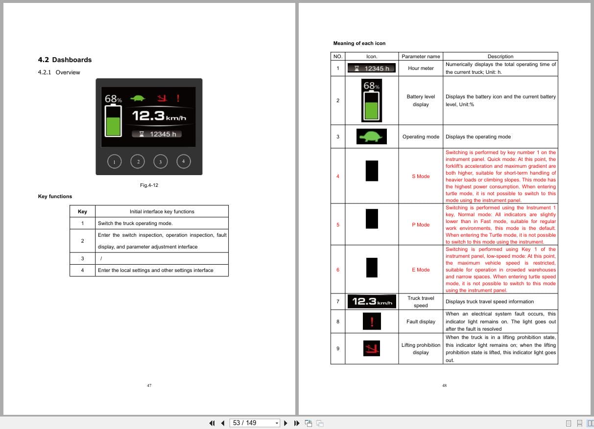 Hangcha X Series 1.4t 1.6t CDD14 XT1S SISU to CDD16 XT1 SISUL Operation Maintenance Manual 2025 EN (2)