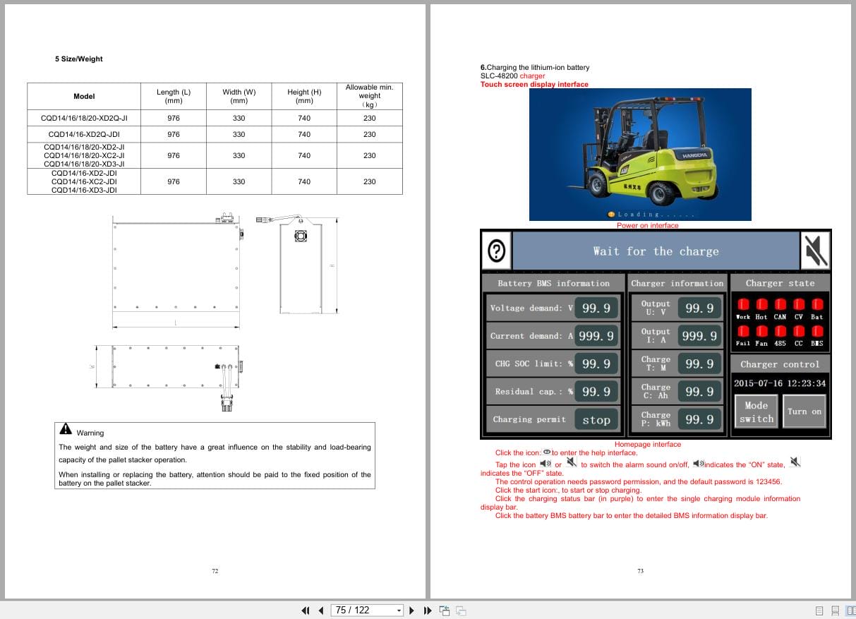 Hangcha X Series 1.4t 2.0t CQD14 XD2 J to CQD20 XD2Q J Operation Maintenance Manual 2025 EN (2)
