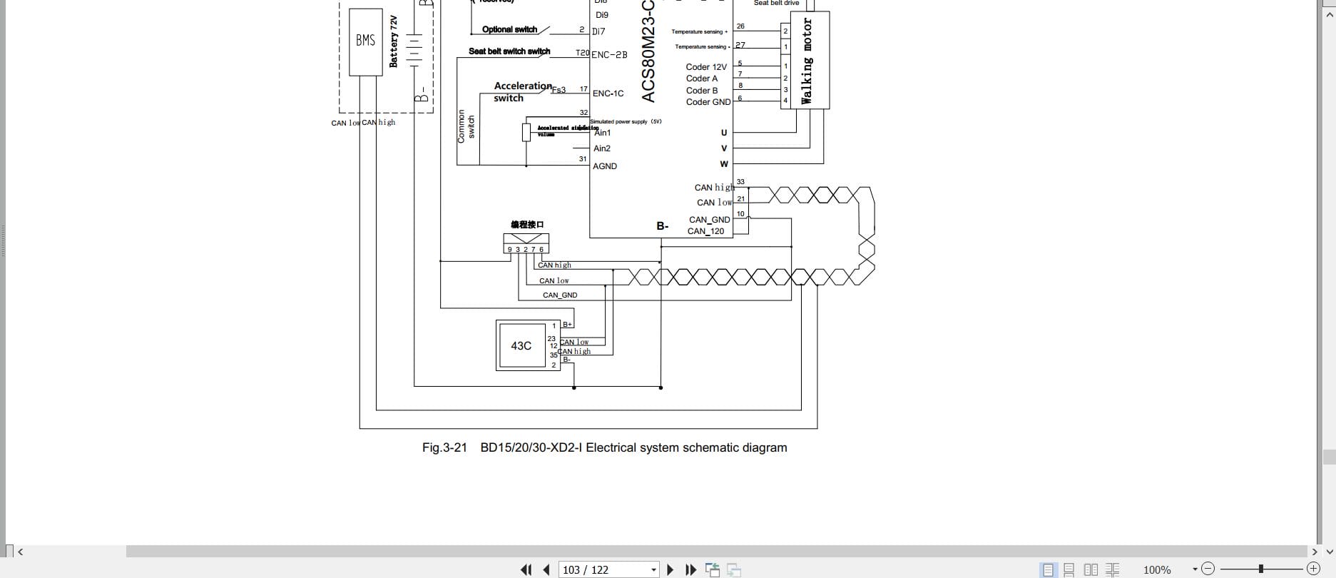 Hangcha X Series 1.5t 3.0t BD15 XU1 to BD30 XD2 I Operation Maintenance Manual 2023 EN (2)