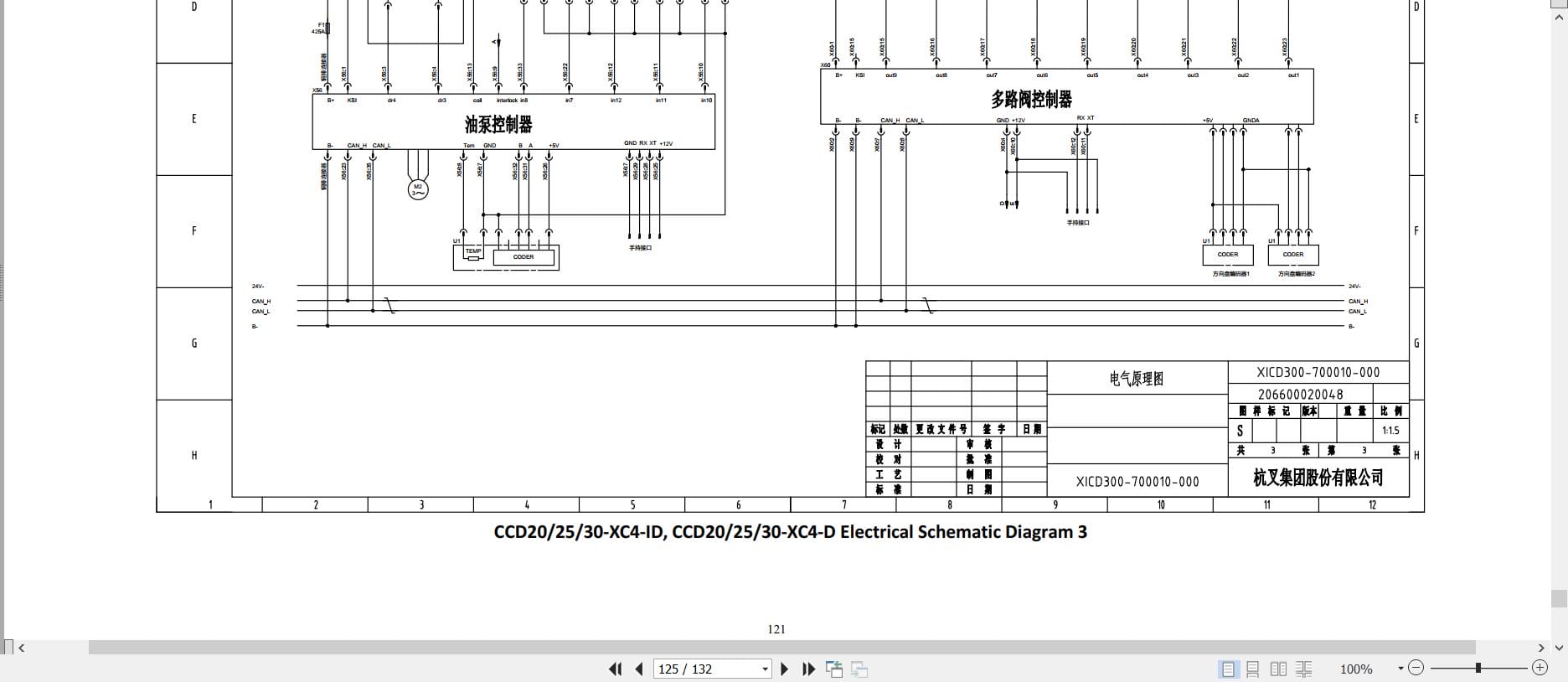 Hangcha X Series 2.0t 3.0t CCD20 XC4 D to CCD30 XC5 ID Operation Maintenance Manual 2024 EN (3)