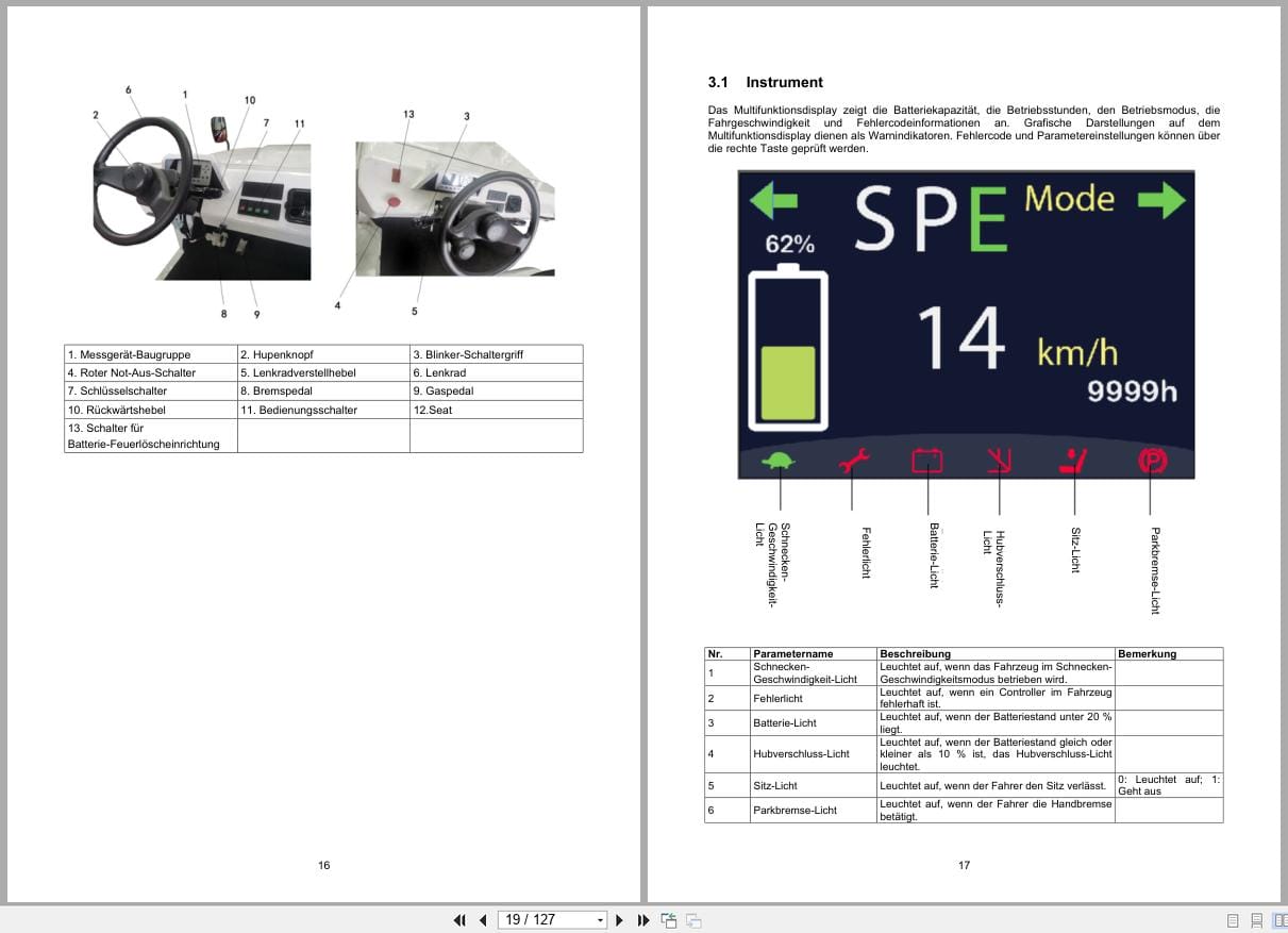 Hangcha X Series 25t 32t QSD250 XD2 L to HCSD320 D3 IL Operation Maintenance Manual 2023 DE (2)
