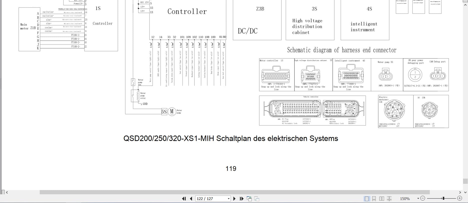 Hangcha X Series 25t 32t QSD250 XD2 L to HCSD320 D3 IL Operation Maintenance Manual 2023 DE (3)