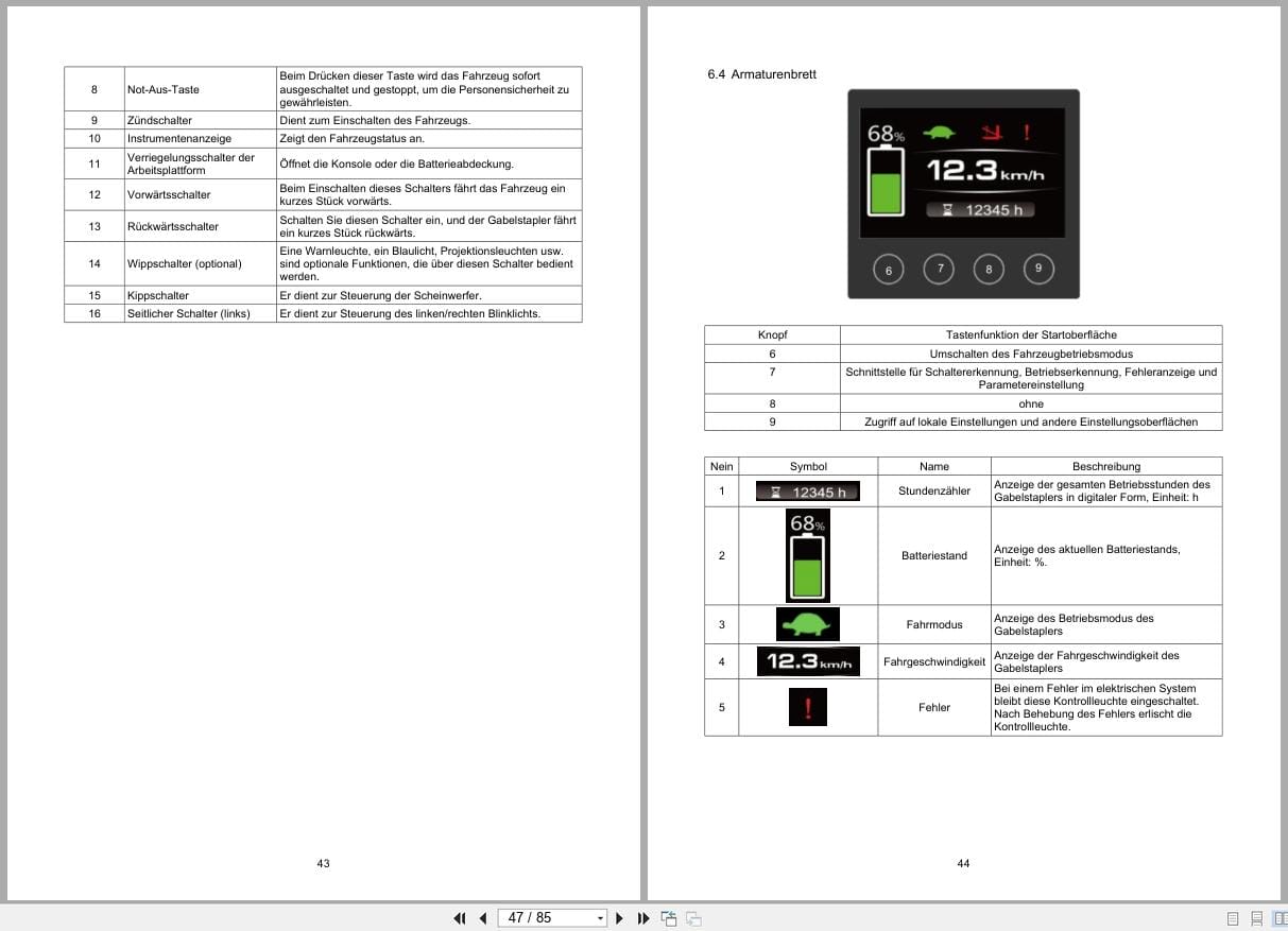 Hangcha X Series 3.0t 5.0t QDD30 XT1S I QDD50 XT1S I Operation Maintenance Manual 2024 DE (2)
