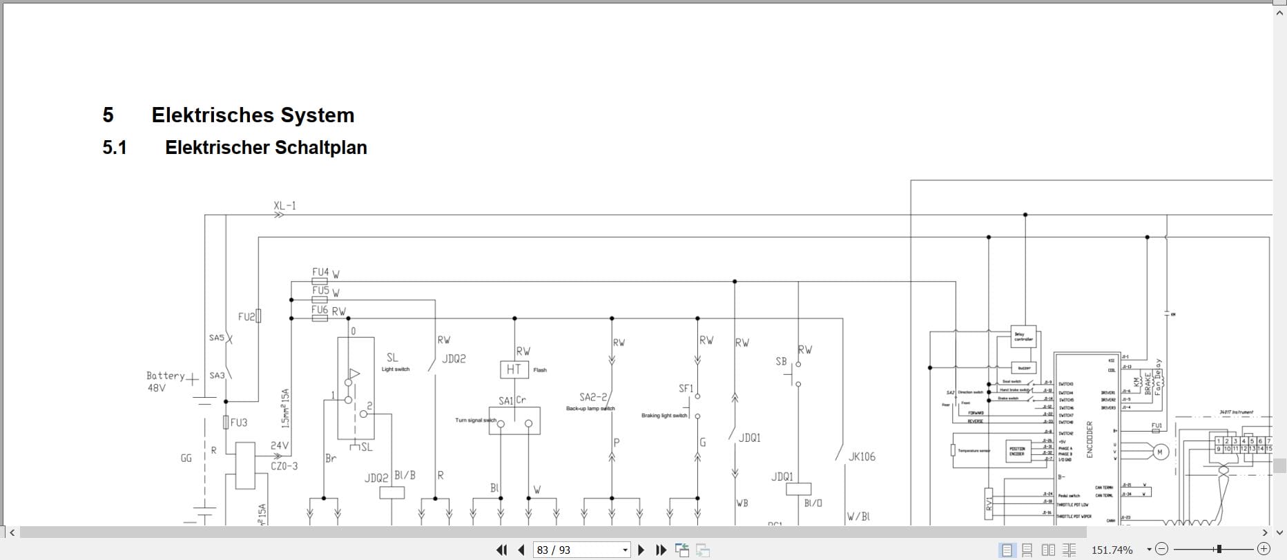 Hangcha X Series 4.0t 5.0t BD40 XC1 to BD50 XC2 I Operating And Maintenance Manual 2024 DE (3)