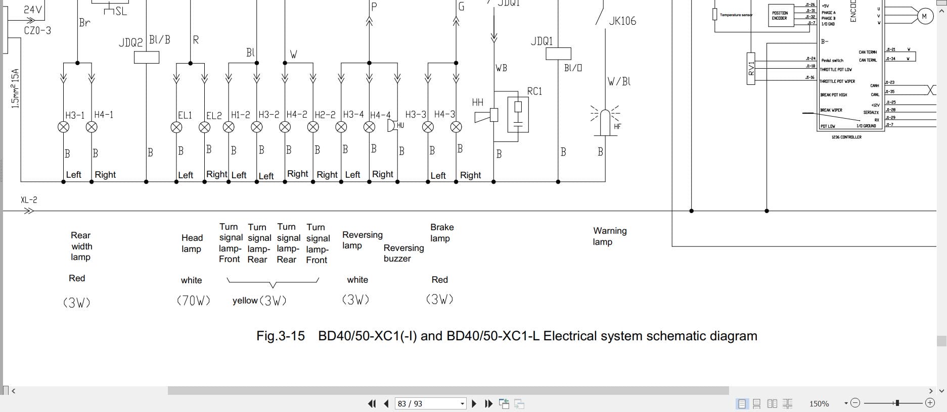 Hangcha X Series 4.0t 5.0t BD40 XC1 to BD50 XC2 I Operation Maintenance Manual 2024 EN (3)