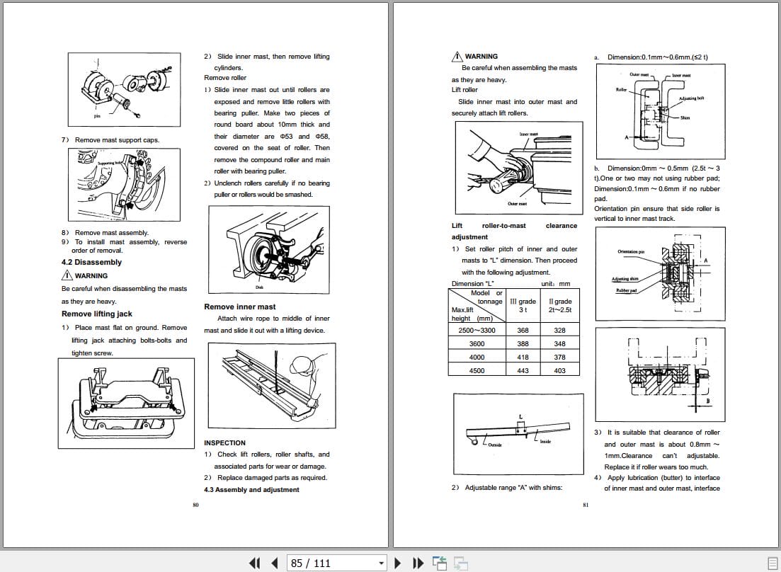 Hangcha X Series 4.0t 5.0t CPCD40 XW35 to CPQYD50 XRXW57 Service Manual 2025 EN (2)