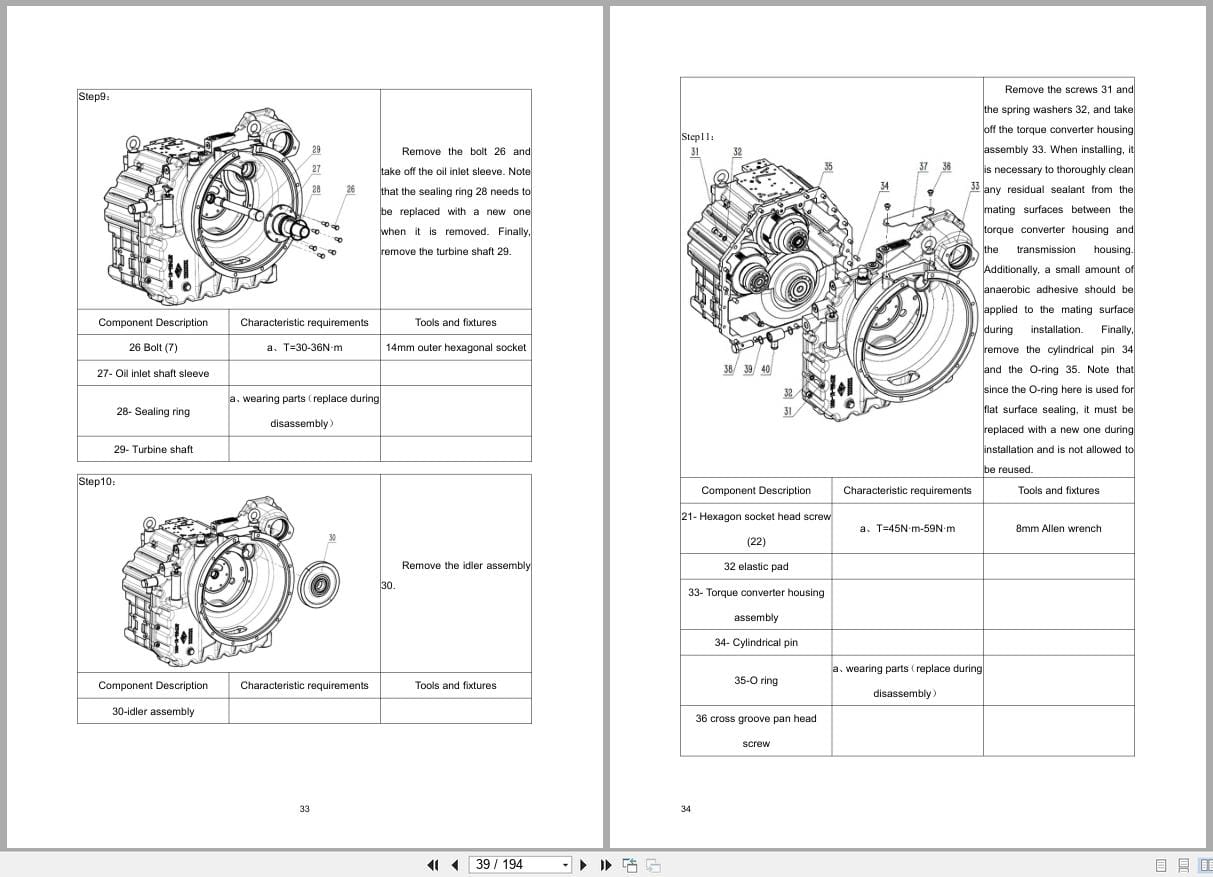 Hangcha X Series 4.0t X5.5t CPCD40 XRG93F to CPCD55 XRXW88BN Service Manual 2025 EN (2)