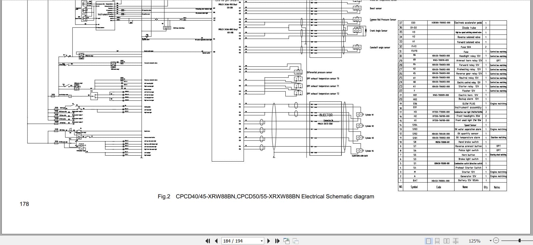 Hangcha X Series 4.0t X5.5t CPCD40 XRG93F to CPCD55 XRXW88BN Service Manual 2025 EN (3)