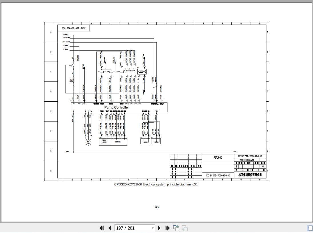 Hangcha XC Series 1.3t 2.0t CPDS13 XCD4 SI to CPDS20 XCY2B SI Service Manual 2023 EN (2)