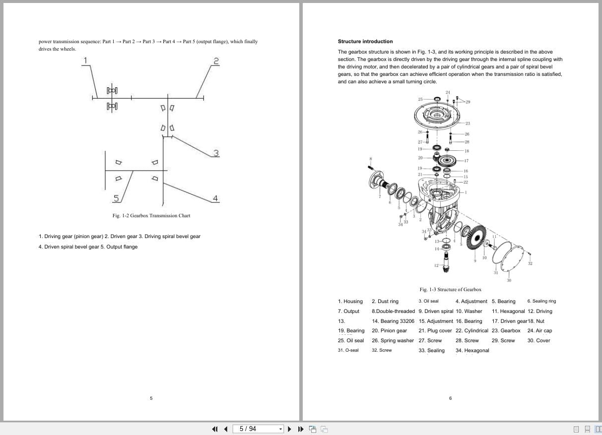 Hangcha XC Series 1.4t 2.4t CQD14 XC4 SI to CQD25 XC5D SJIS Service Manual 2024 EN (2)
