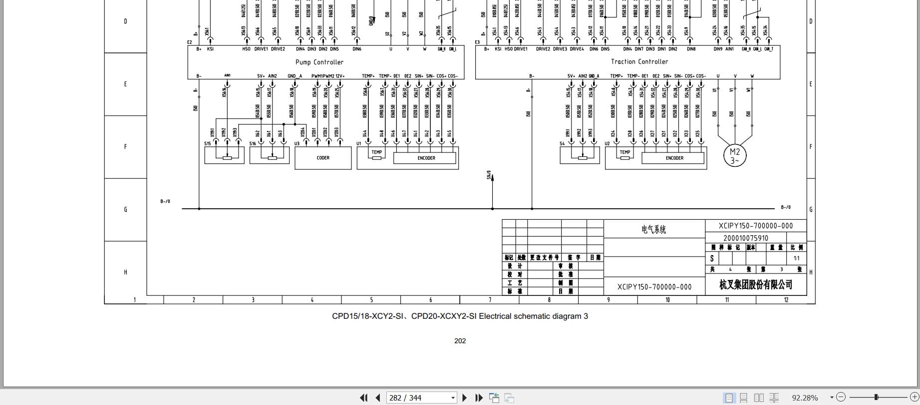 Hangcha XC Series 1.5t 3.8t CPD15 XCY2 SI to CPD38 XCY2 SI Maintenance Manual 2023 EN (3)