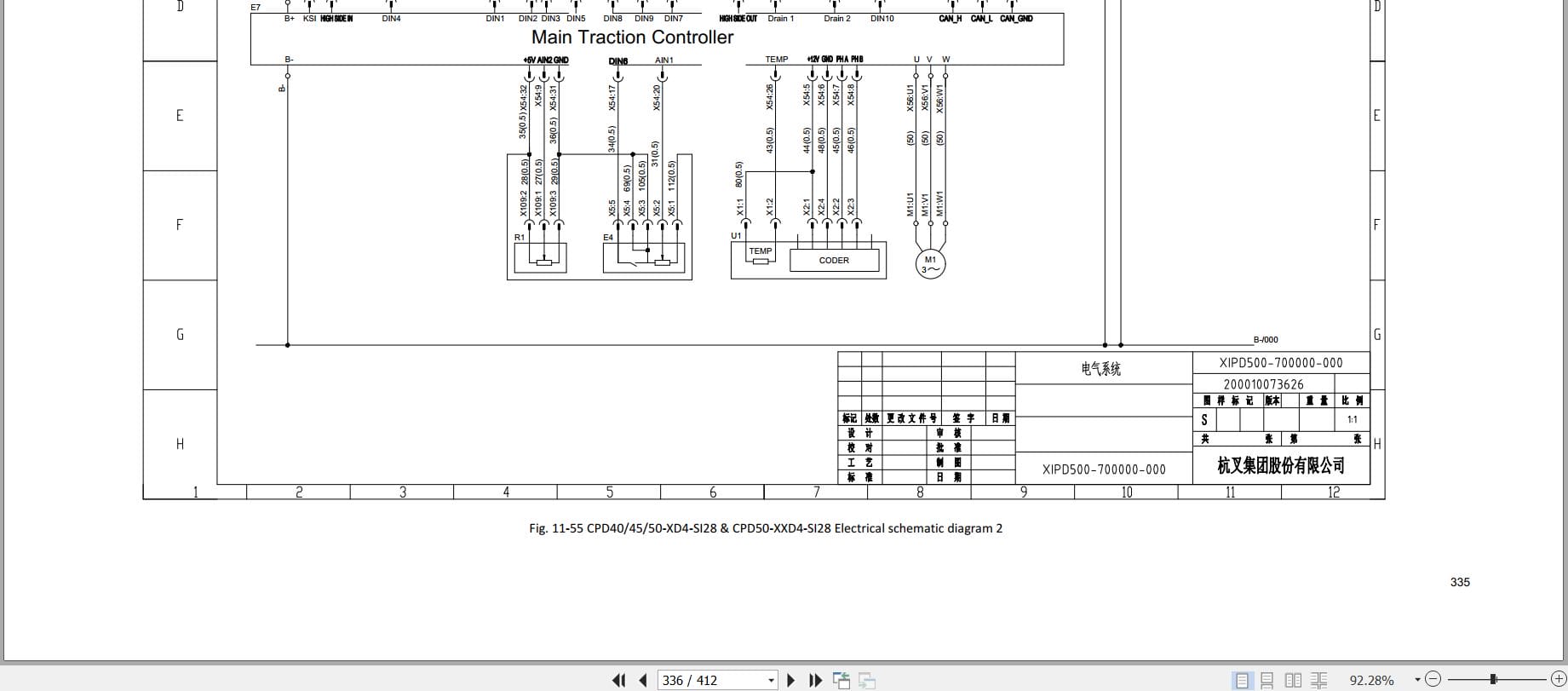 Hangcha XC Series 1.5t 5.0t CPD15 XD4 SI16 to CPD50 XXD6 SI28 Maintenance Manual 2024 EN (3)