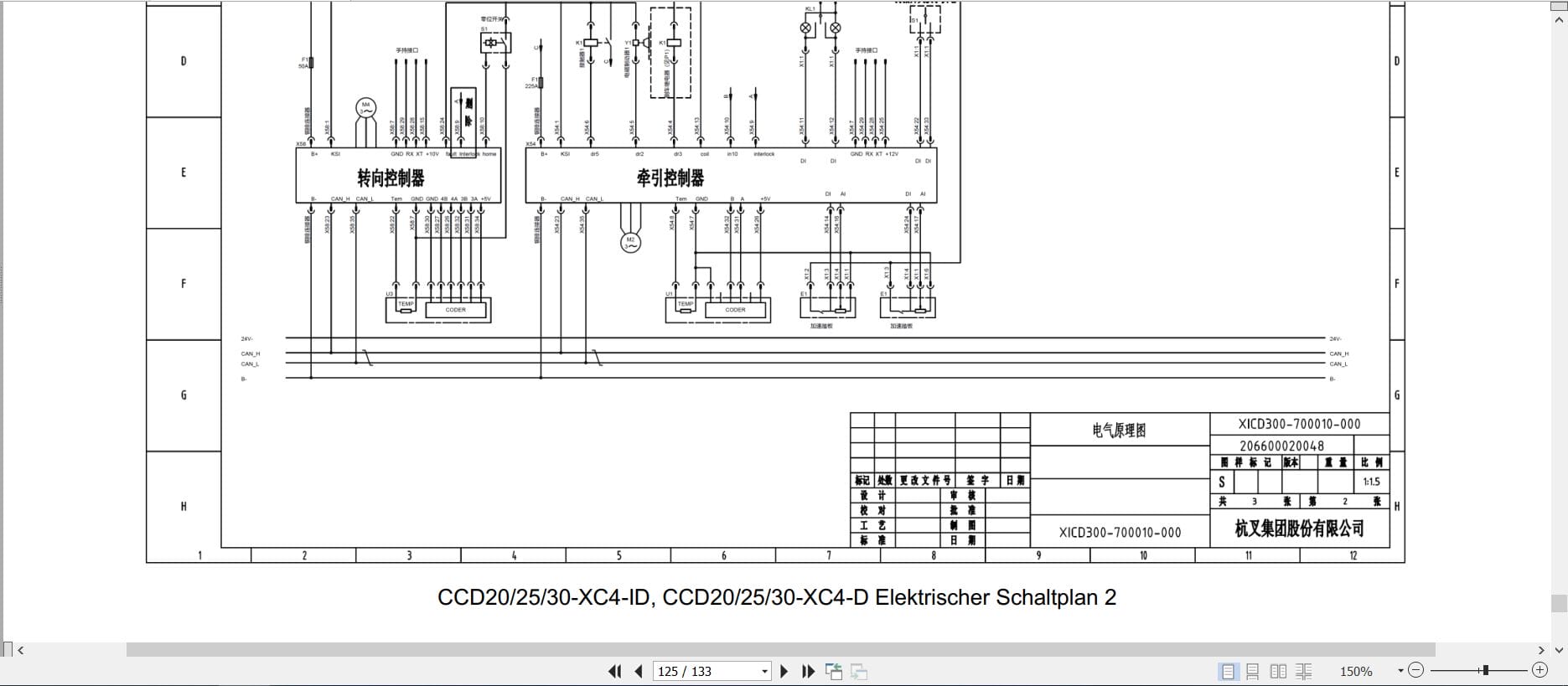 Hangcha XC Series 2.0t 3.0t CCD20 XC4 D to CCD30 XC5 ID Operation Maintenance Manual 2024 DE (3)