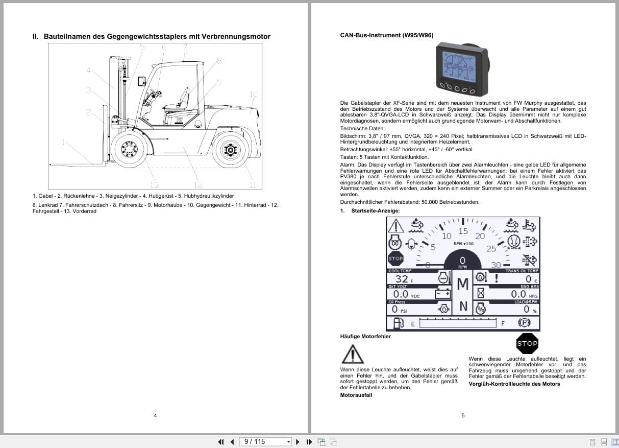 Hangcha XF Series 5.0t 10t CPCD50 XW95G to CPCD100 XW96G Euro 5 Operation Maintenance Manual DE (2)
