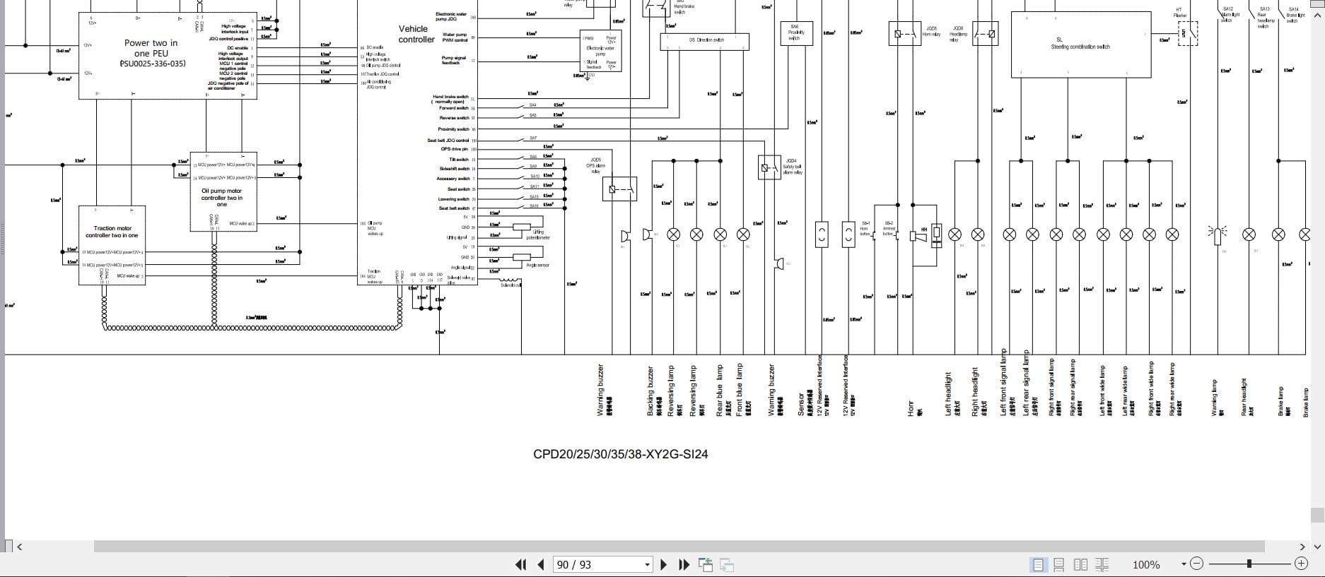 Hangcha XH Series 2.0t 3.8t CPD20 XY2G SI24 to CPD38 XY2G SI24 Service Manual 2021 EN (2)