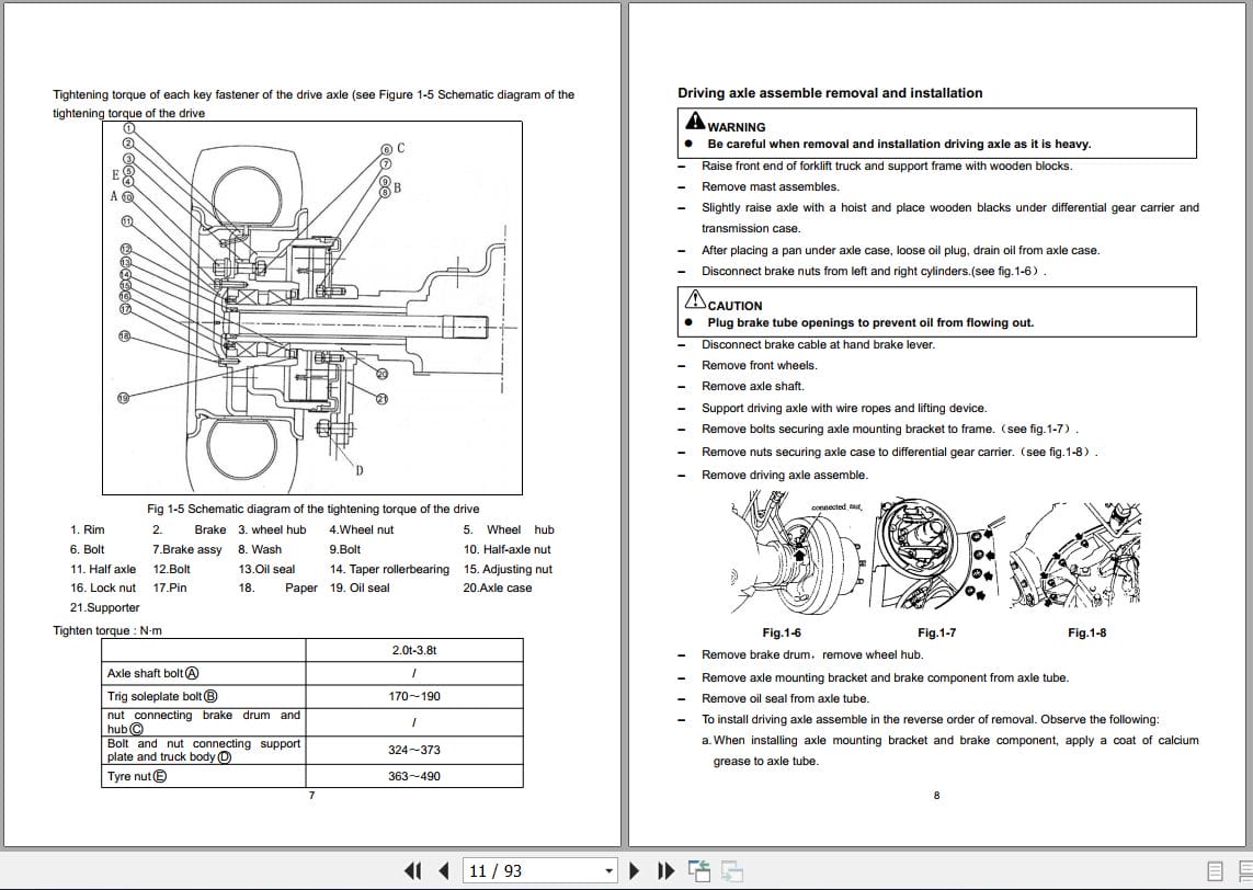 Hangcha XH Series 2.0t 3.8t CPD20 XY2G SI24 to CPD38 XY2G SI24 Service Manual 2021 EN (3)