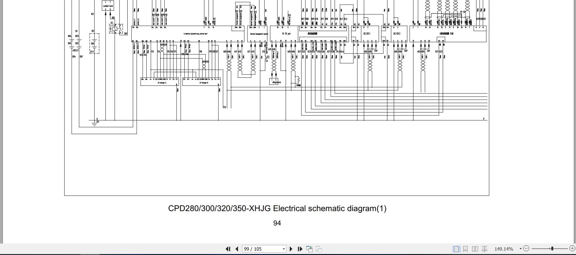 Hangcha XH Series 28t 35t CPD280 XHJG to CPD350 XHJG Service Manual 2023 EN (2)