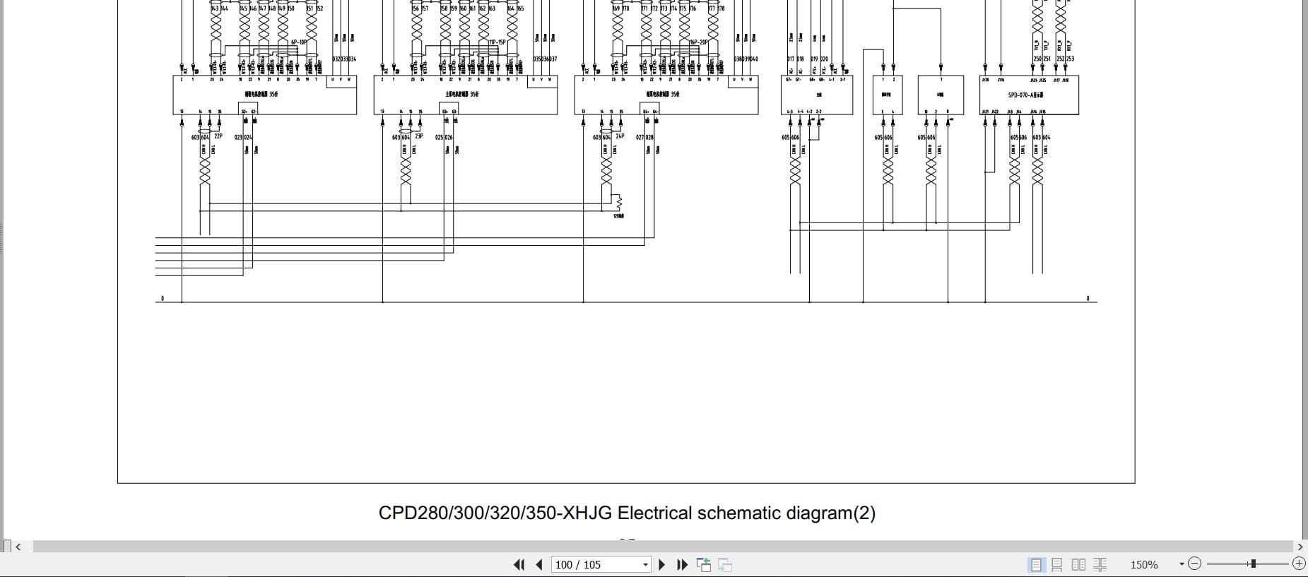 Hangcha XH Series 28t 35t CPD280 XHJG to CPD350 XHJG Service Manual 2023 EN (3)