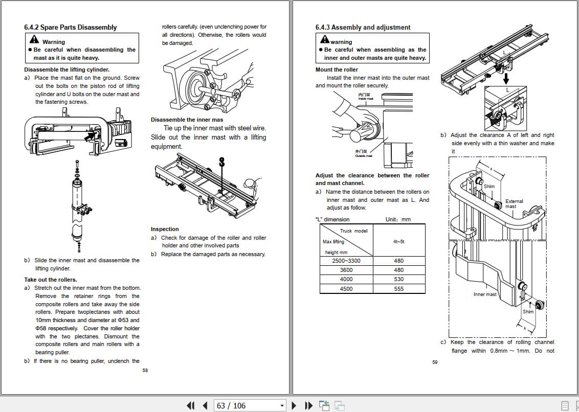 Hangcha XH Series 4.0t 5.0t CPD40 XHY2G W to CPD50 XHXY2G W Service Manual 2023 EN (2)