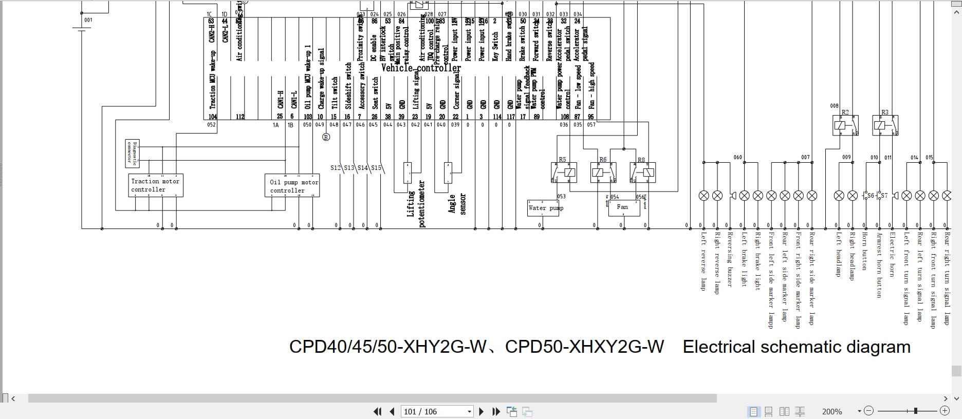 Hangcha XH Series 4.0t 5.0t CPD40 XHY2G W to CPD50 XHXY2G W Service Manual 2023 EN (3)
