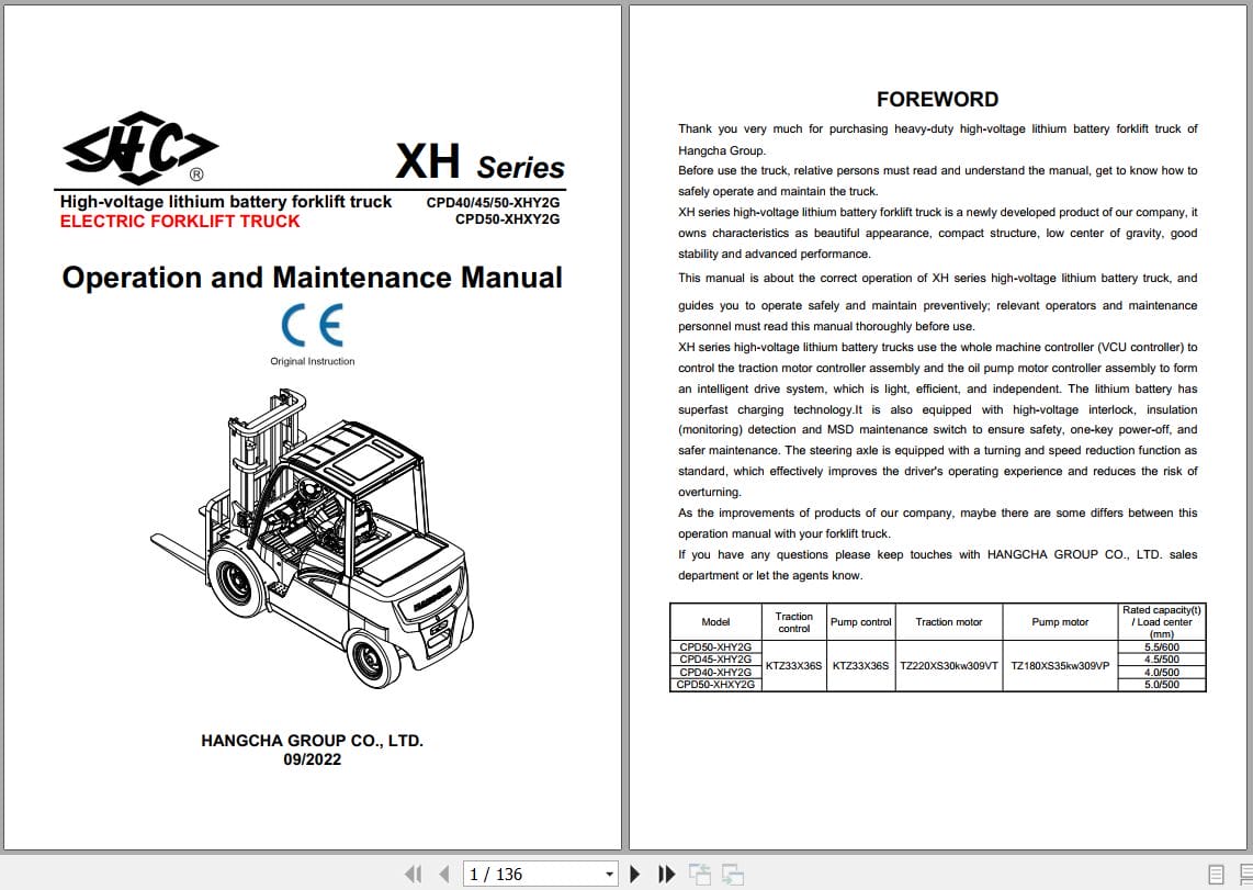 Hangcha XH Series 4.0t 5.0t CPD40 XHY2G to CPD50 XHXY2G Operation Maintenance Manual 2022 EN (1)