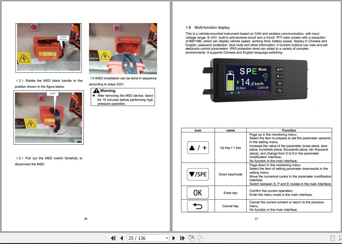 Hangcha XH Series 4.0t 5.0t CPD40 XHY2G to CPD50 XHXY2G Operation Maintenance Manual 2022 EN (2)