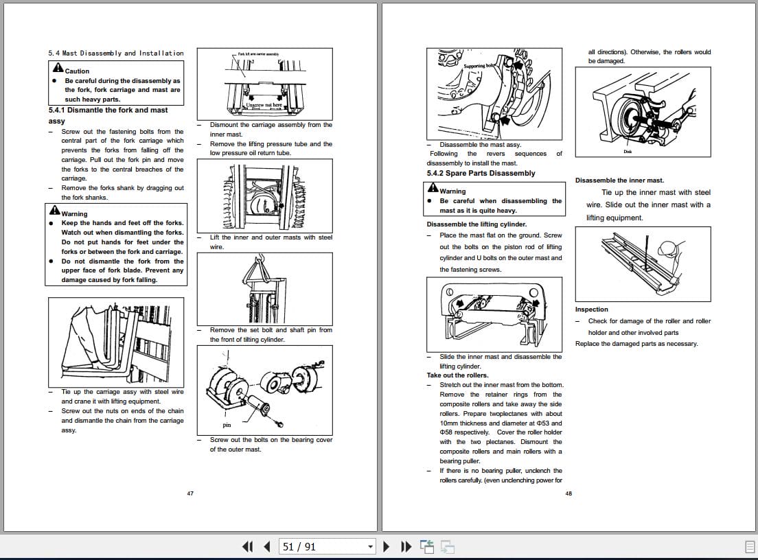 Hangcha XH Series 4.0t 5.0t CPD40 XHY2G to CPD50 XHXY2G Service Manual 2022 EN (3)
