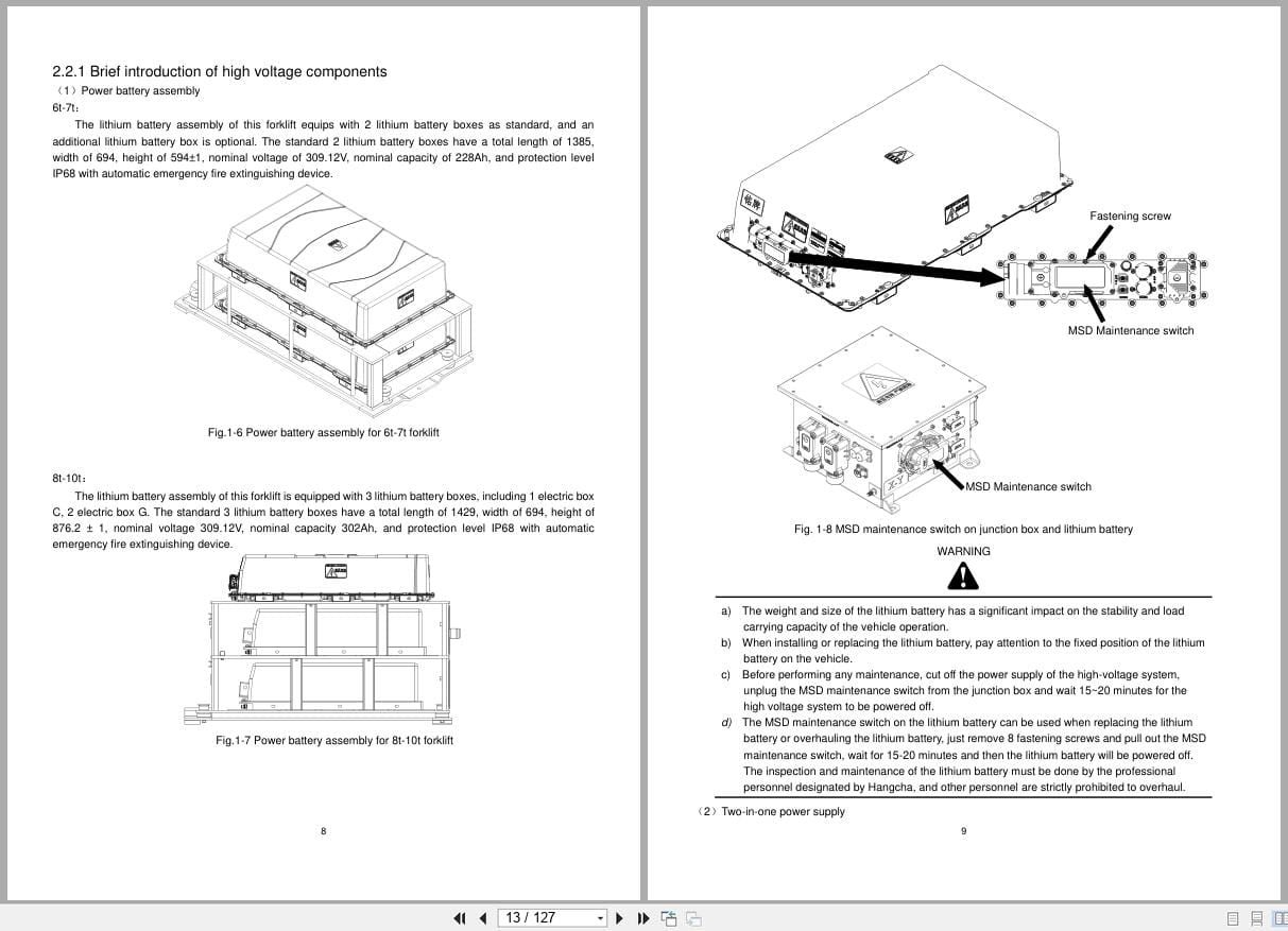 Hangcha XH Series 6.0t 10t CPD60 XHY2G W to CPD100 XHY2G W OPeration And Maintenance Manual 2023 EN (2)