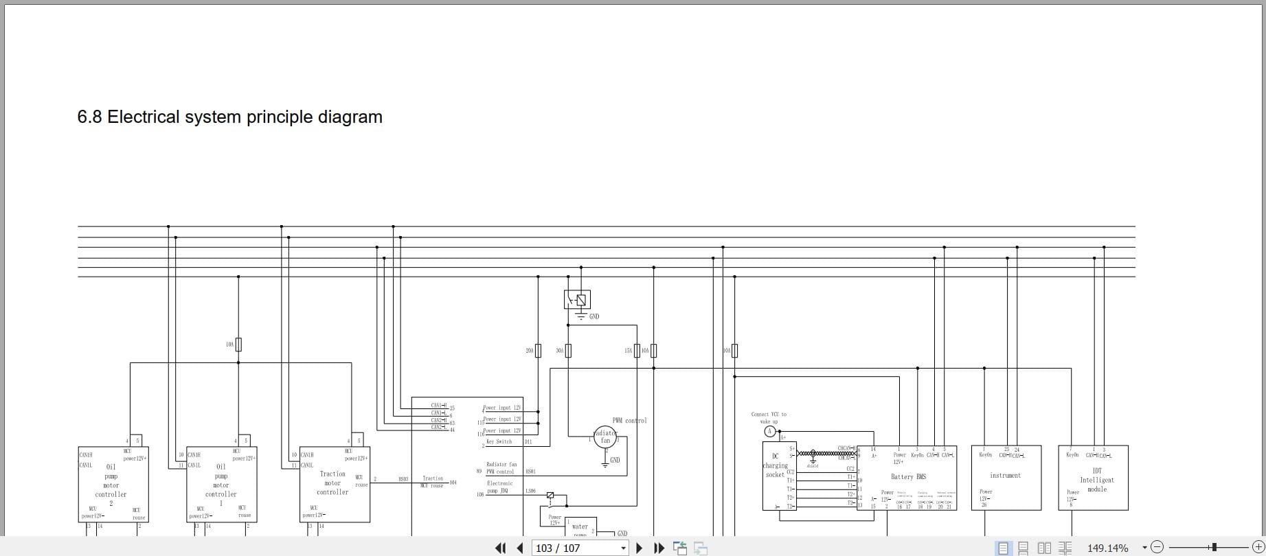 Hangcha XH Series 6.0t 10t CPD60 XHY2G to CPD100 XHY2G Service Manual 2023 EN (2)