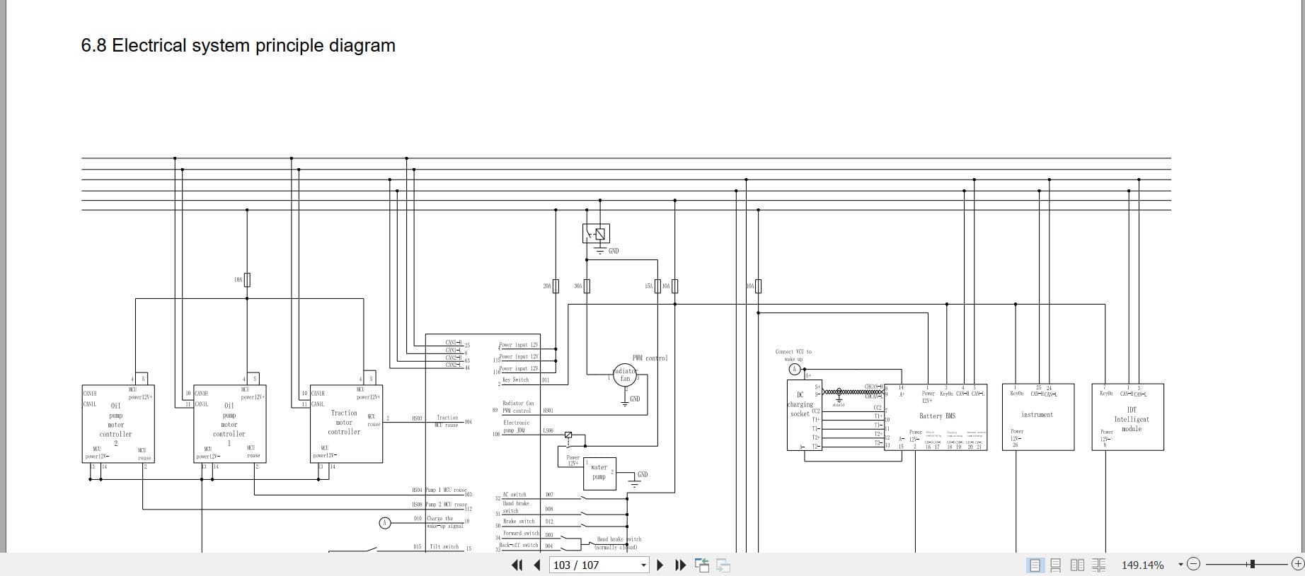 Hangcha XH Series 6.0t 10t CPD60 XHY2G to CPD100 XHY2G Service Manual 2023 EN (3)