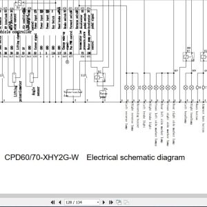 Hangcha XH Series 6.0t X10t CPD60 XHY2G W to CPD100 XHY2G W Service Manual 2023 EN (3)