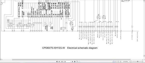 Hangcha XH Series 6.0t X10t CPD60 XHY2G W to CPD100 XHY2G W Service Manual 2023 EN (3)