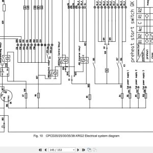 Hangcha XR Series 1.5t 3.8t CPCD15 XRG71J to CPD38 XRH5B1 Service Manual 2025 EN (2)