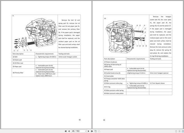 Hangcha XR Series 1.5t 3.8t CPCD15 XRG71J to CPD38 XRH5B1 Service Manual 2025 EN (3)