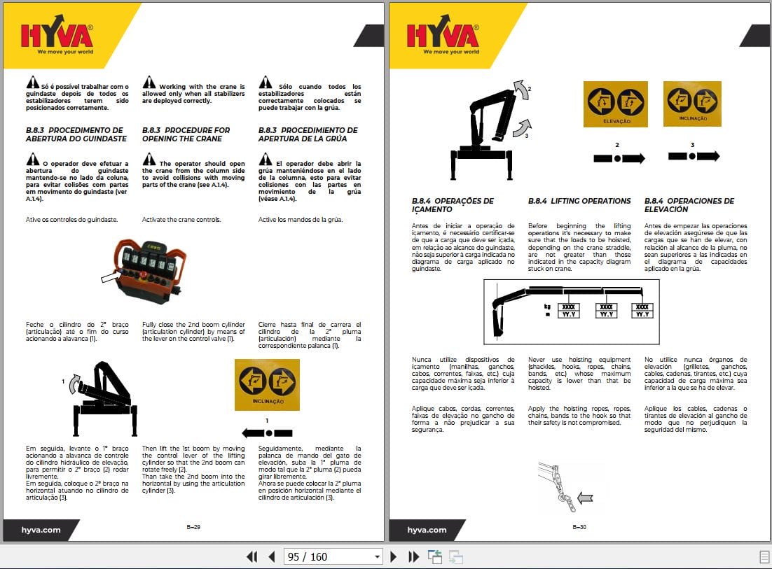 Hyva Tipping Cylinder HYT135 Operators Manual PT ES EN (2)