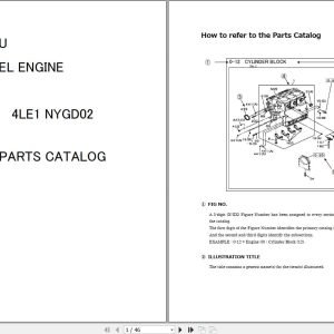 ISUZU Diesel Engine 4LE1 NYGD02 Parts Catalog (1)