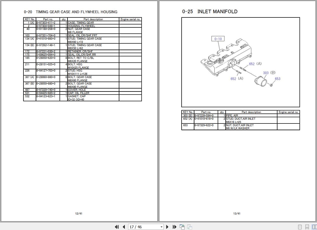 ISUZU Diesel Engine 4LE1 NYGD02 Parts Catalog (2)