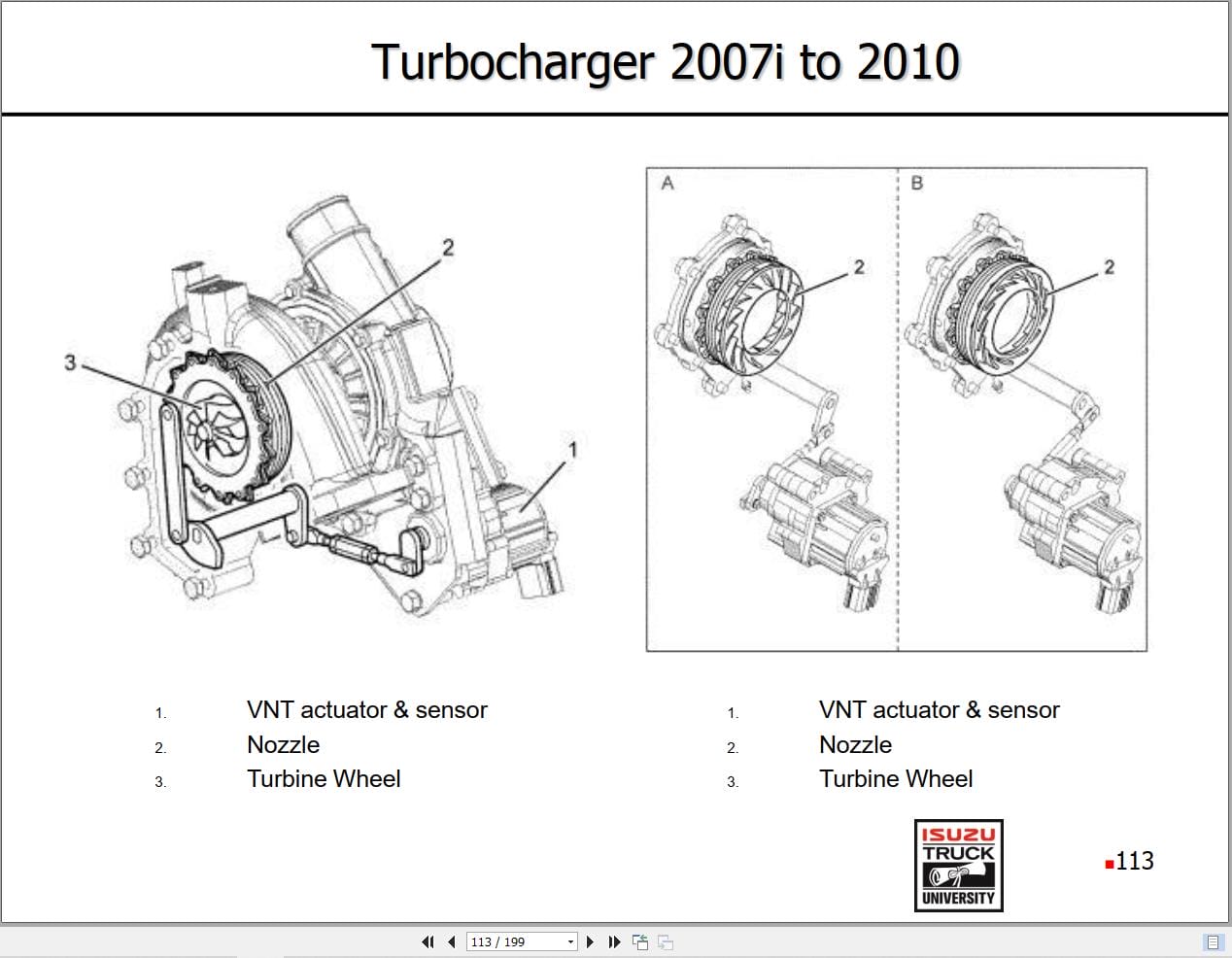 Isuzu Engine 4HK1 TC Diagnostic and Drivability Training (3)