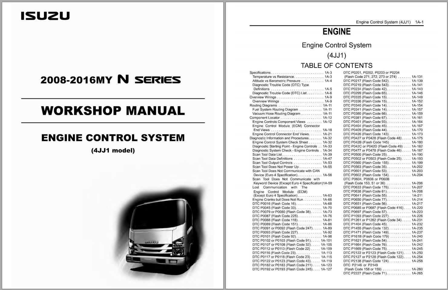 Isuzu Truck Engine Workshop Manual PDF 7 (3)