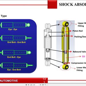 Isuzu Truck Mechanical Engineering Level 1 Basic Manual (3)