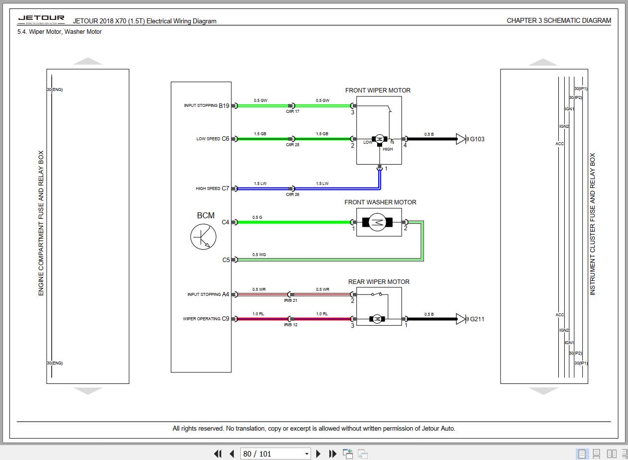 Jetour X70 1.5T 2018 Electrical Wiring Diagrams (2)